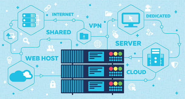 Illustration av hosting och löpande hjälp med hemsidan